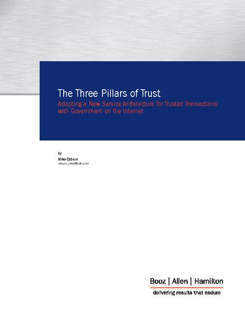 Definition Essay Thesis Statement Examples